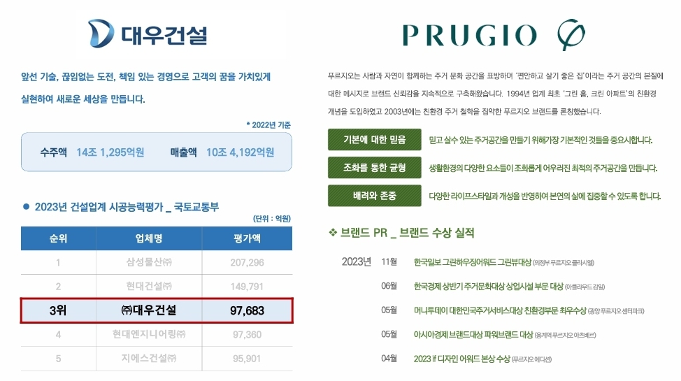 용인 푸르지오 원클러스터 2단지 방문예약 ghjnfgdjk.jpg