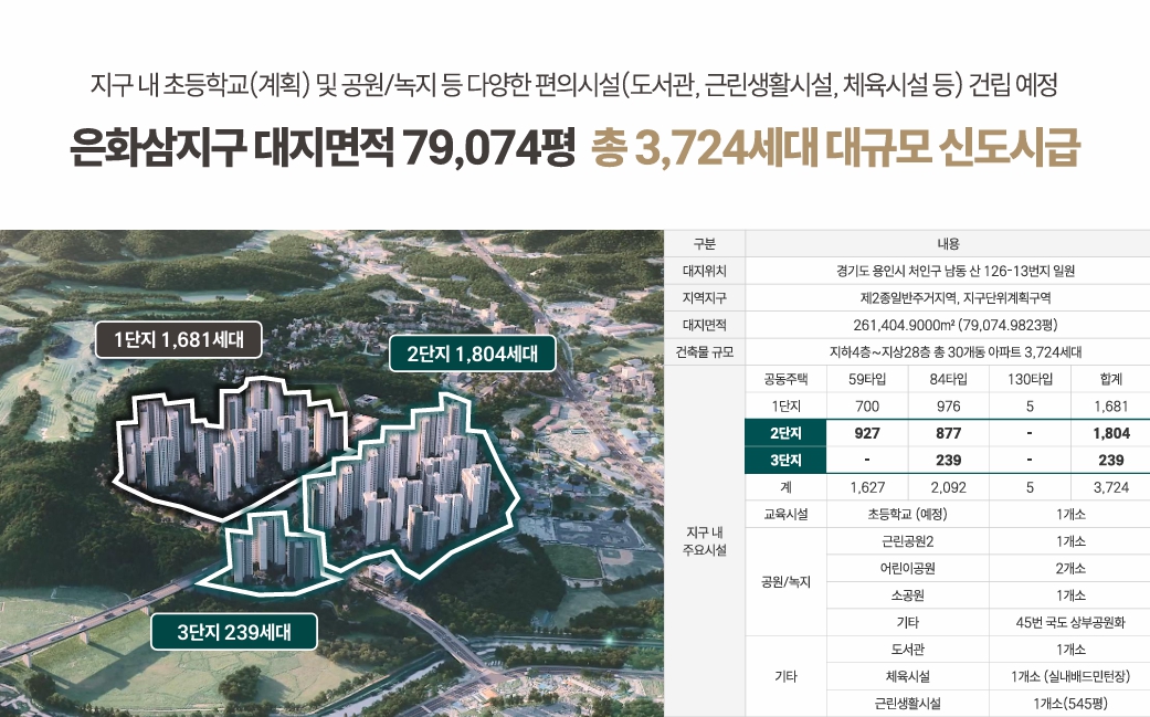 용인 푸르지오 원클러스터 2단지 방문예약 diusfghjh.jpg