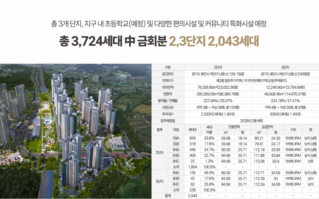 용인 푸르지오 원클러스터 2단지 방문예약 dfushj.jpg