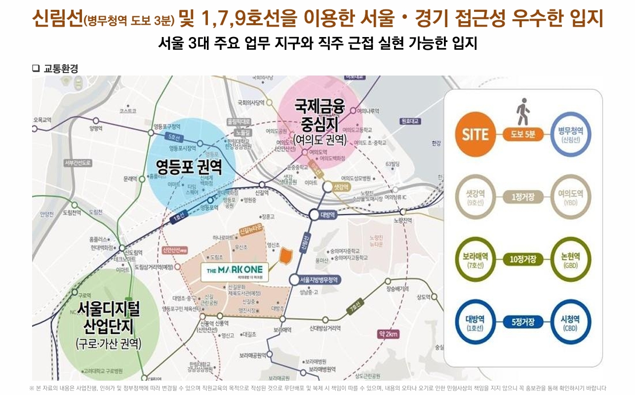 여의대방 더마크원 입지 GHKJADHSK.jpg